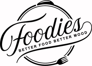 Foodies