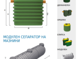 Мазниноуловители